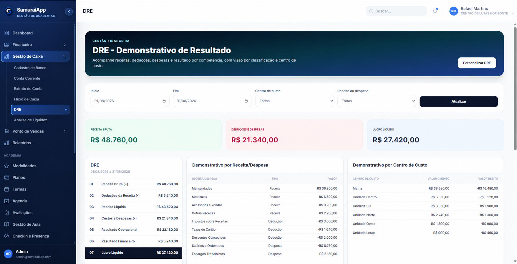 Tela real do DRE e gestão financeira do SamuraiApp